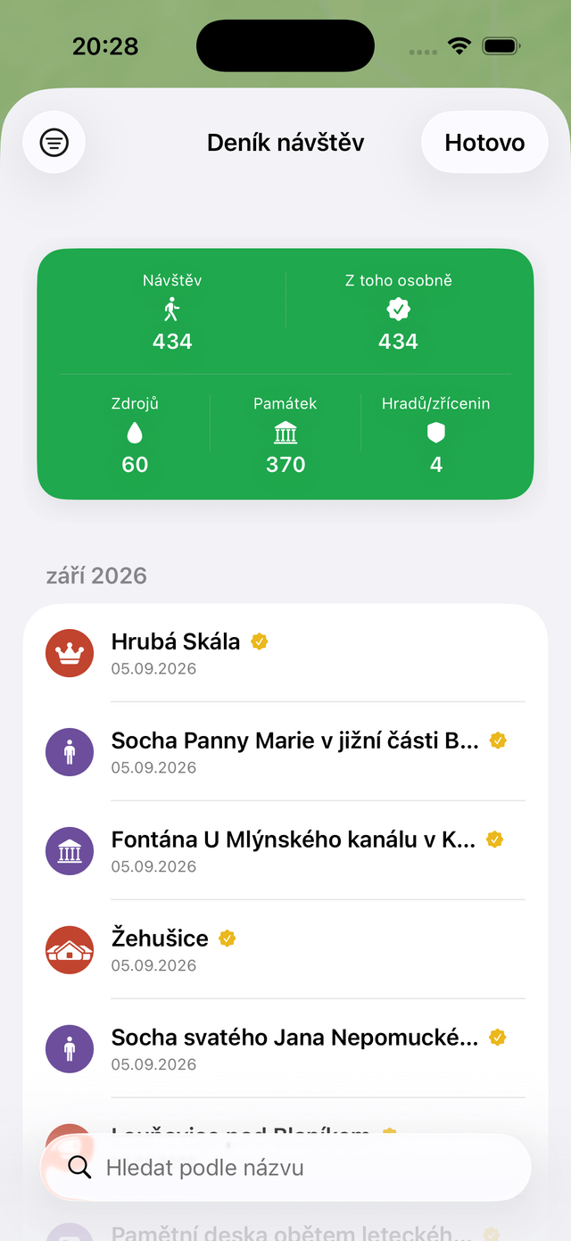 Deník návštěv se zápisy a datem