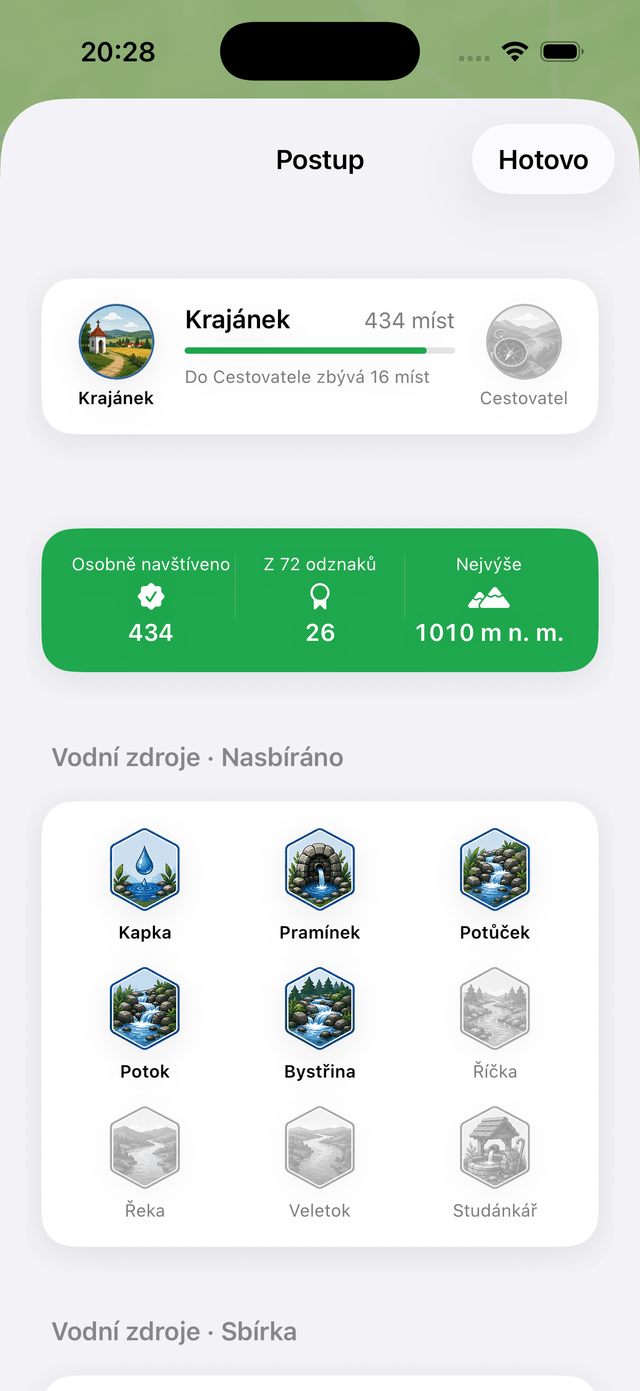 Postup a odznaky s aktuální úrovní